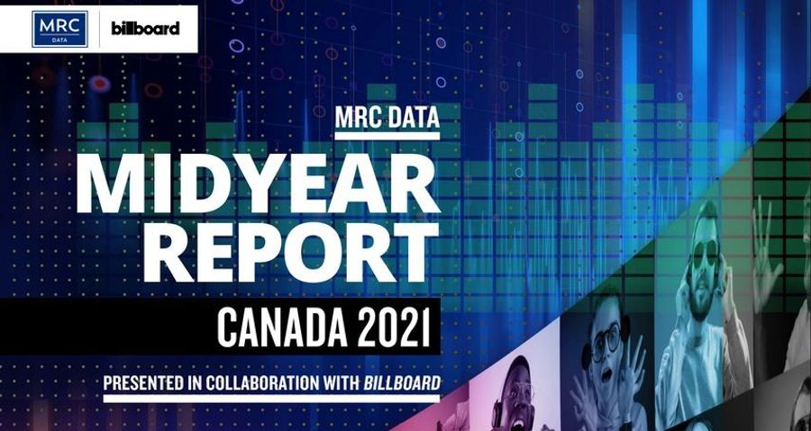 MRC Data’s 2021 Mid-Year Canada Report